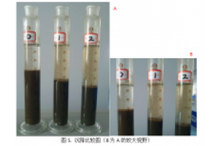 污泥上浮是什么情況？怎么辦？